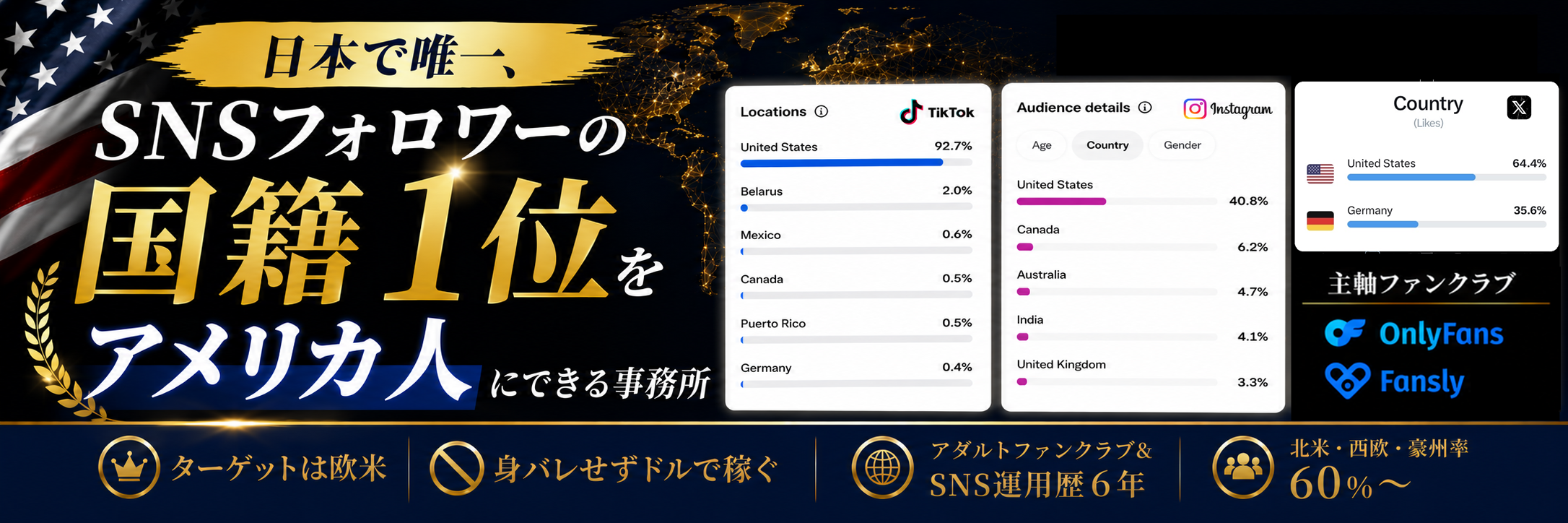 WEBエロ経営者ポルハバ君【カップルPornhuberの先生】